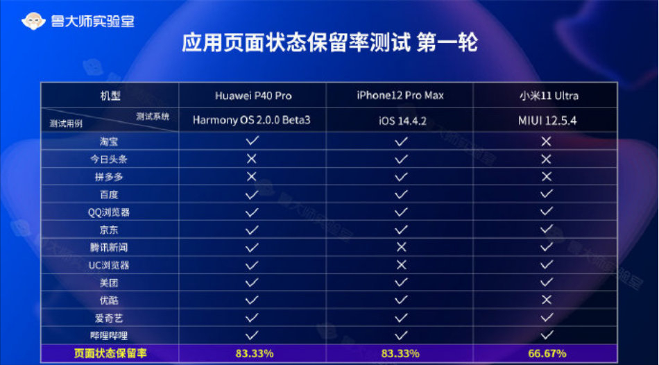 澳门免费公开资料最准的资料,数据支持设计计划_Harmony款67.684