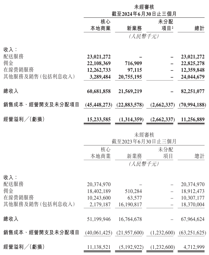 职场攻略 第138页