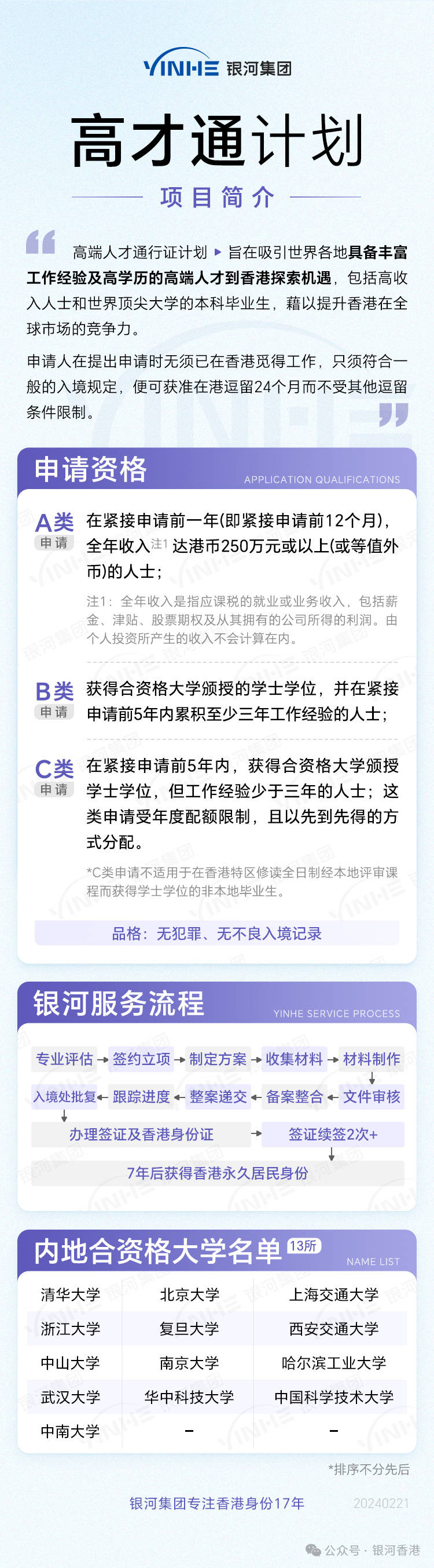 香港免六合最佳精选解析,高效计划分析实施_FT77.194