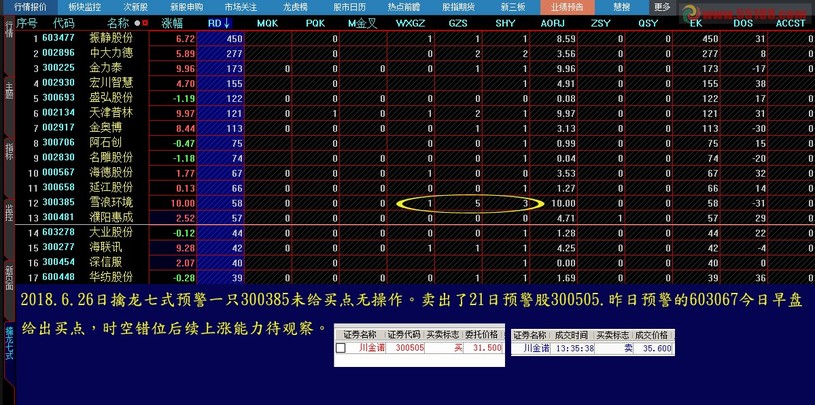 7777788888王中王传真,高速响应设计策略_PT78.585