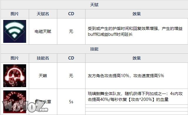 心理成长 第132页