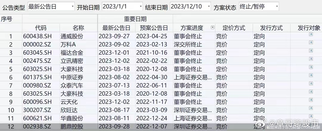 暗夜追风 第3页