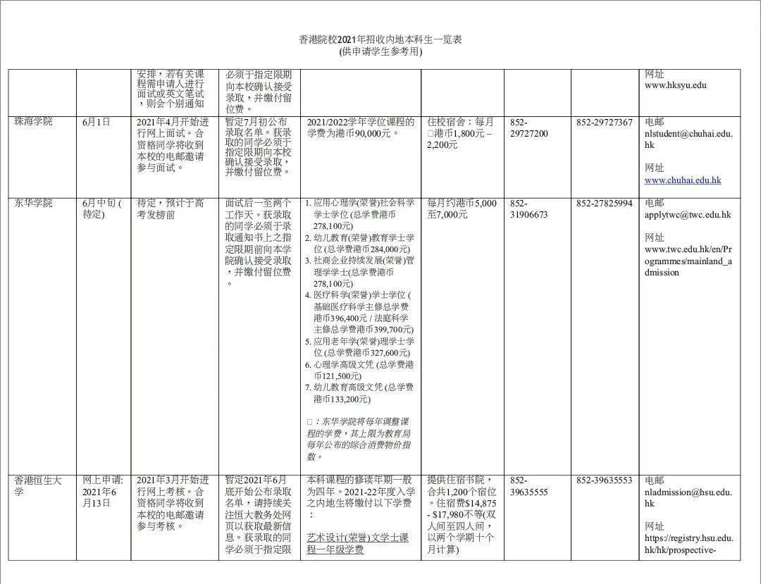 新澳门一码一肖一特一中2024高考,数据驱动设计策略_RX版38.924