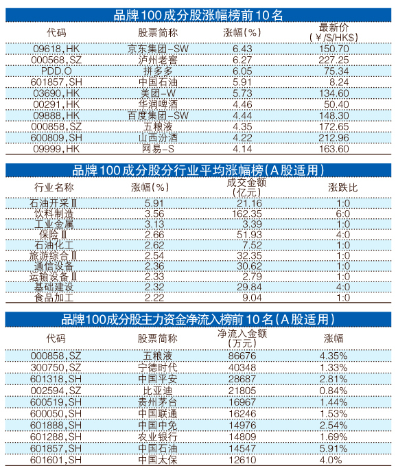 澳门王中王100%期期准确,实际数据说明_豪华版19.933