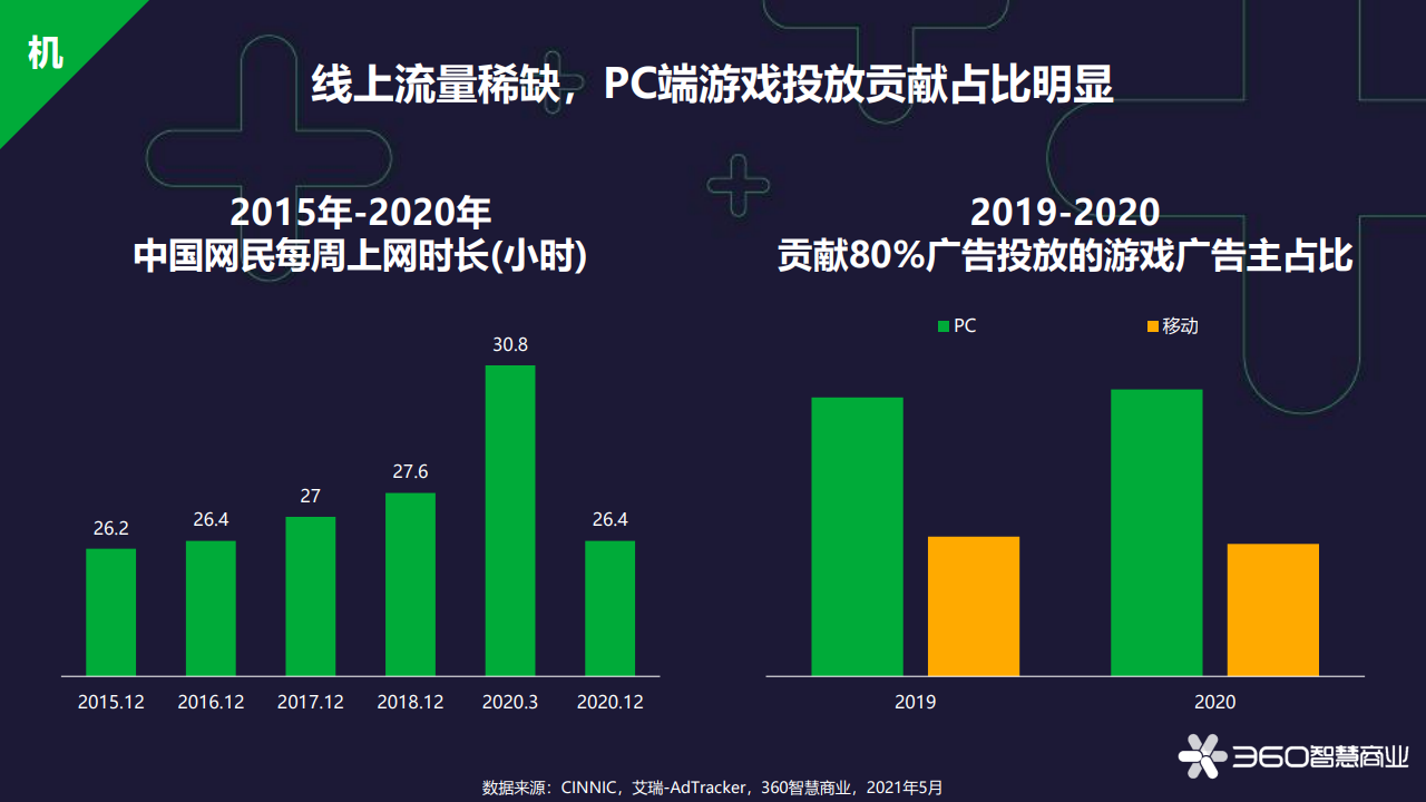 2024香港资料大全+正版资料一,精准更新趋势查询_桌面版32.650