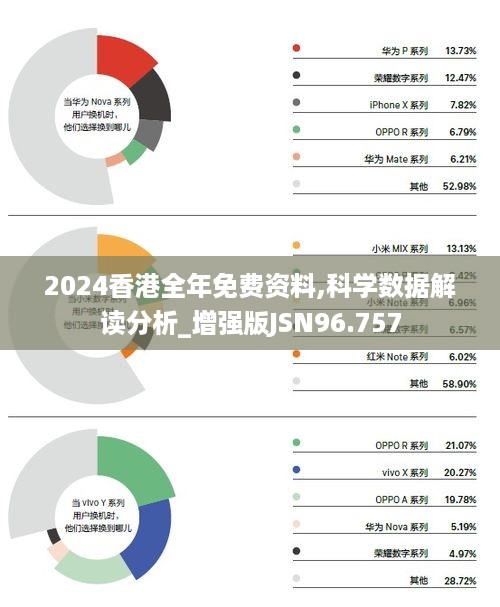 2024香港最准最快资料,数据分析更新查询_iShop88.441