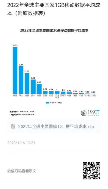 一肖一码100-准资料,数据分析趋势平台_Windows11.309