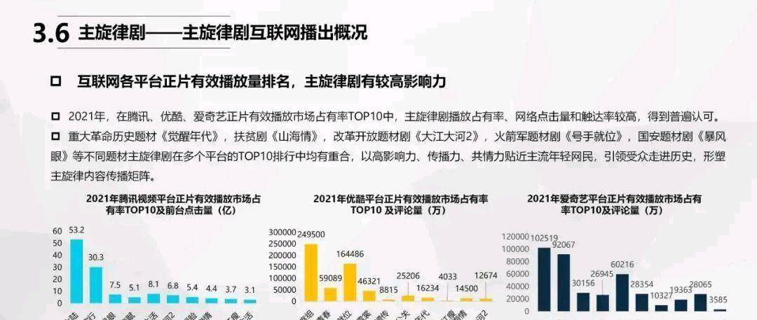 白小姐精选三肖三码的注意事项,权威推荐分析工具_soft54.359