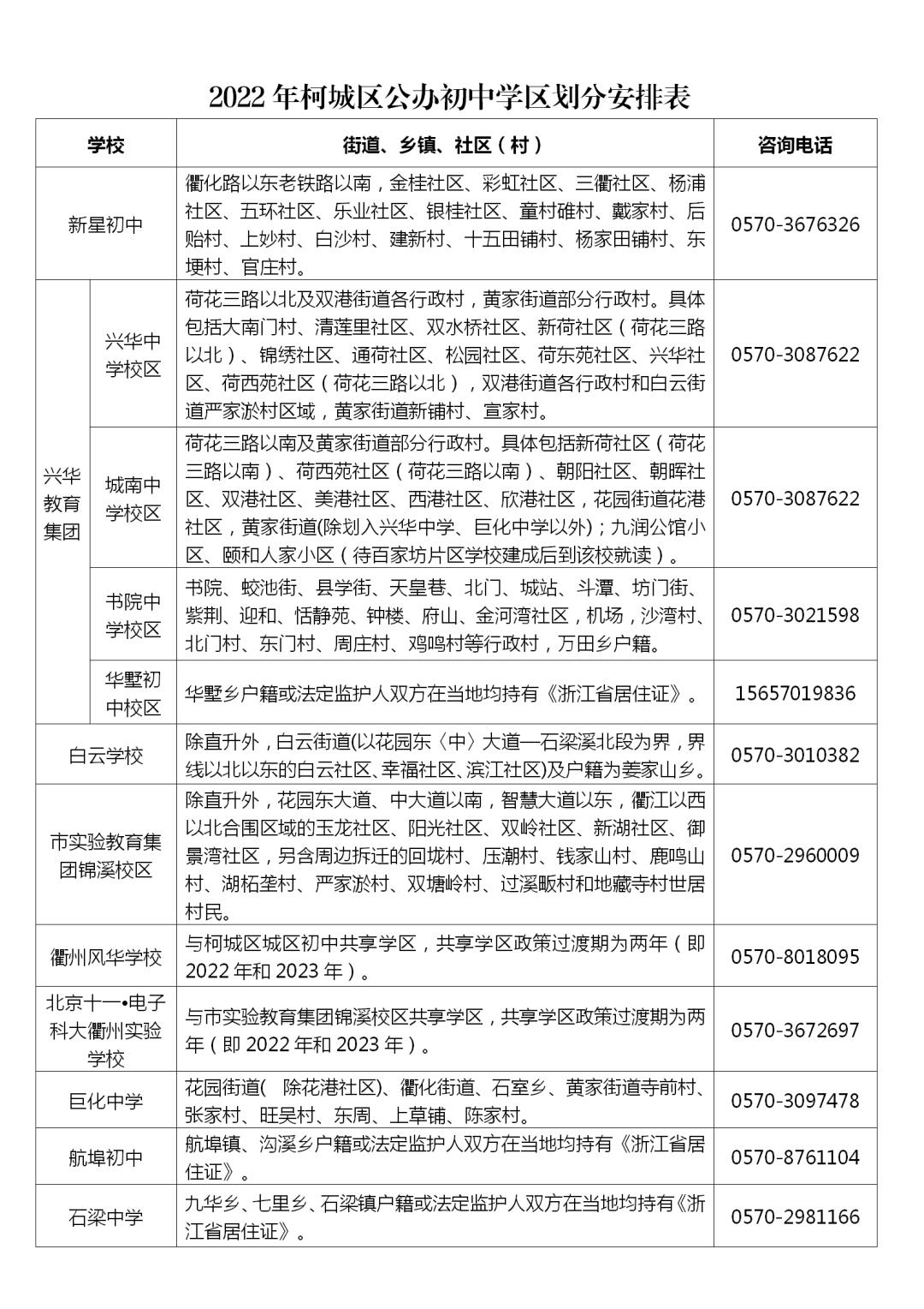 榆中县特殊教育事业单位发展规划展望