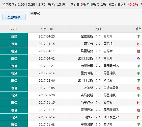 澳彩资料免费长期公开｜高效解答解释定义_kit26.978