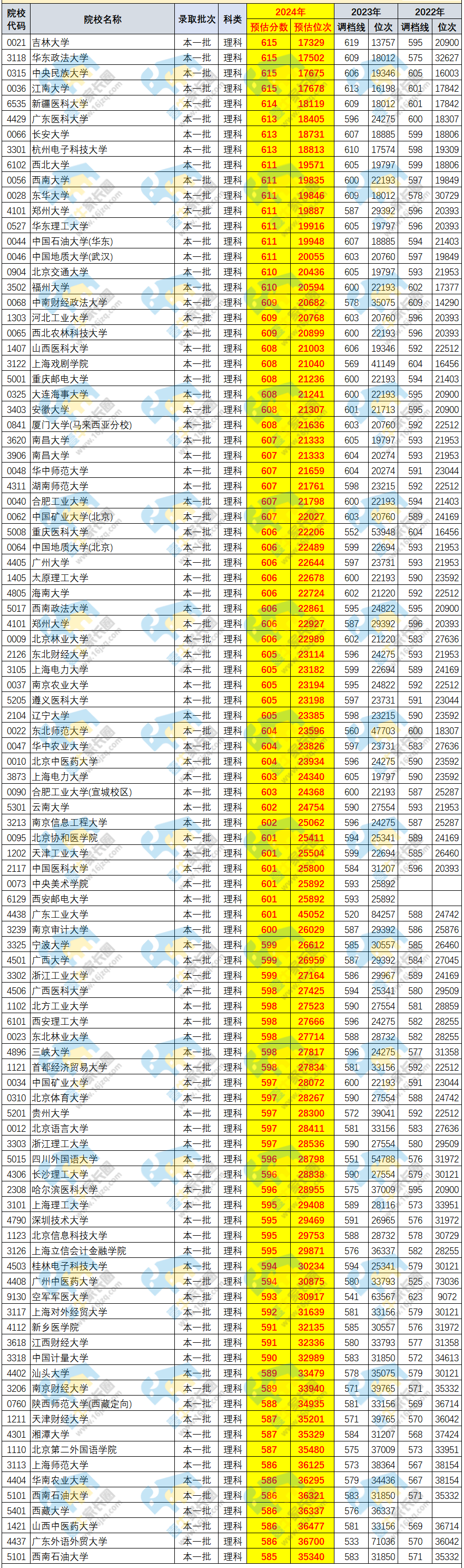 新澳门2024开奖直播视频｜高效计划分析实施_MR64.656