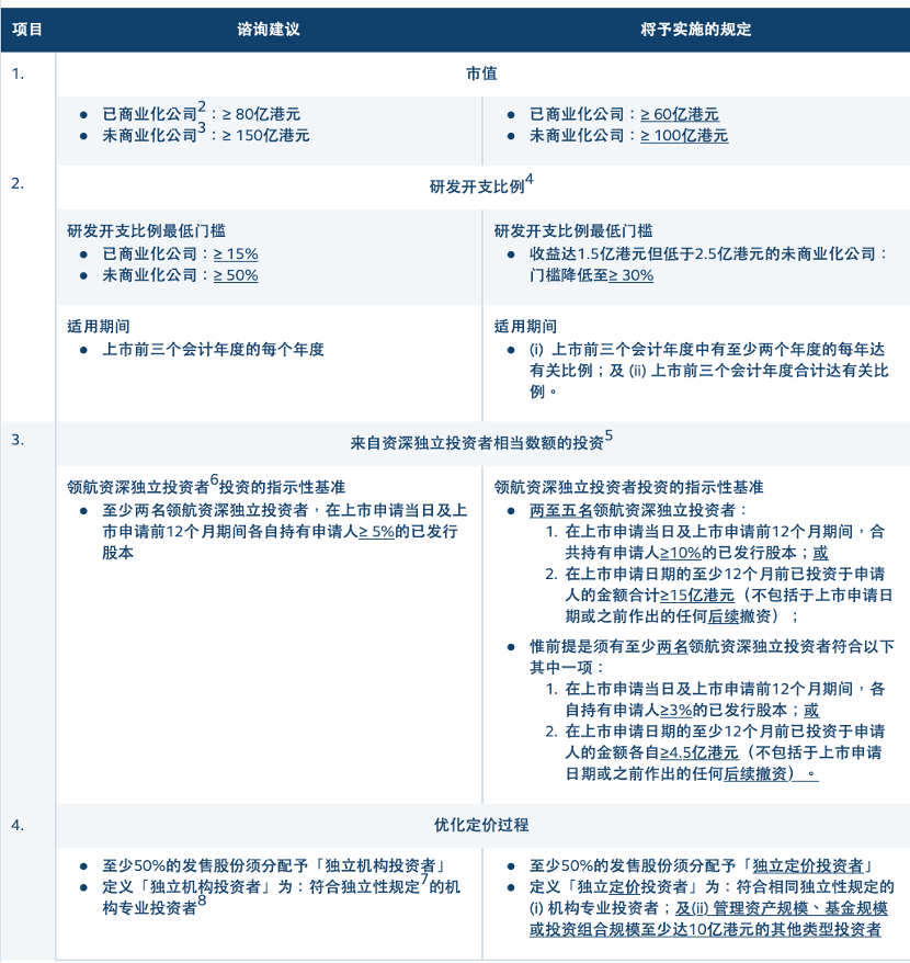 澳门一肖一马中特免费｜迅速执行设计方案_战略版87.336