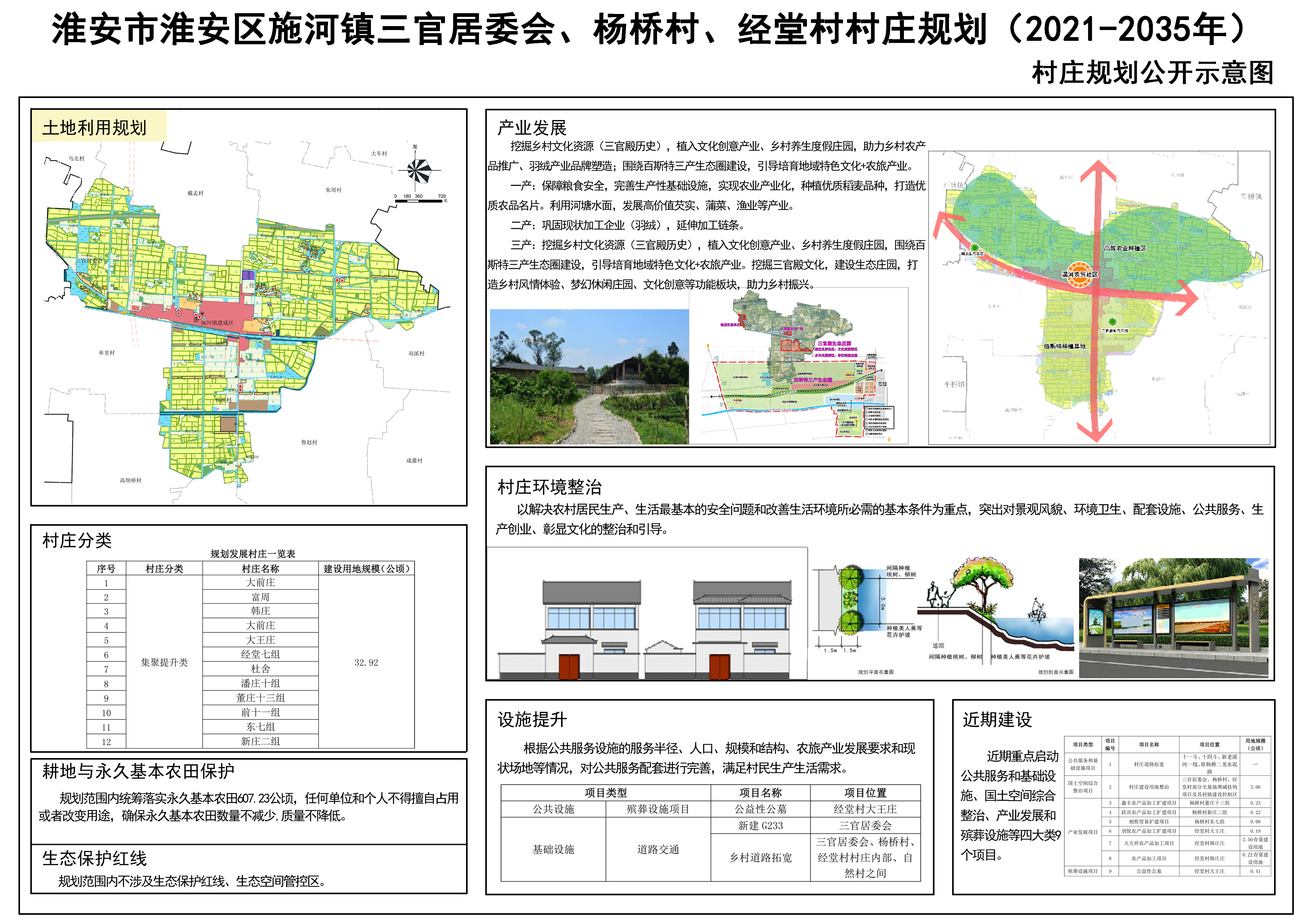 赵湾村民委员会最新发展规划概览