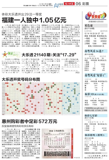 新澳门天天开好彩大全53期｜定制化执行方案分析_经典版27.649