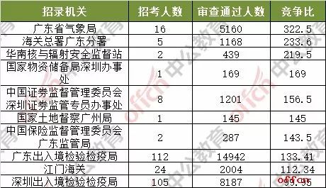 2024新澳门今晚开奖号码和香港｜决策资料解析说明_标准版90.65.32