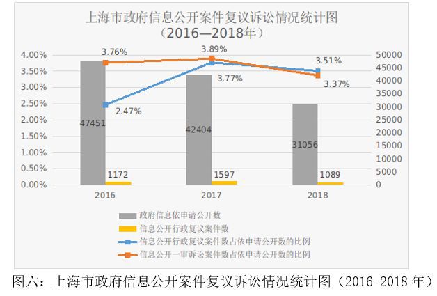 新澳门开奖结果+开奖记录中心｜实证解答解释定义_Mixed42.12