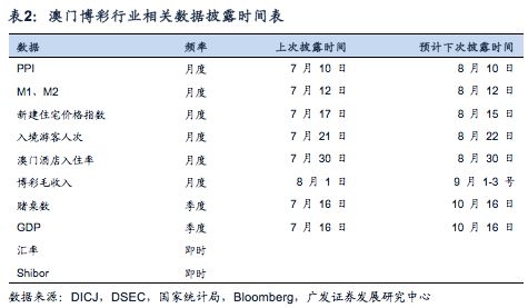 澳门天天彩期期精准龙门客栈｜定量分析解释定义_HDR87.152