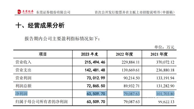 新澳门开奖结果+开奖记录表,数据说明解析_ChromeOS81.669