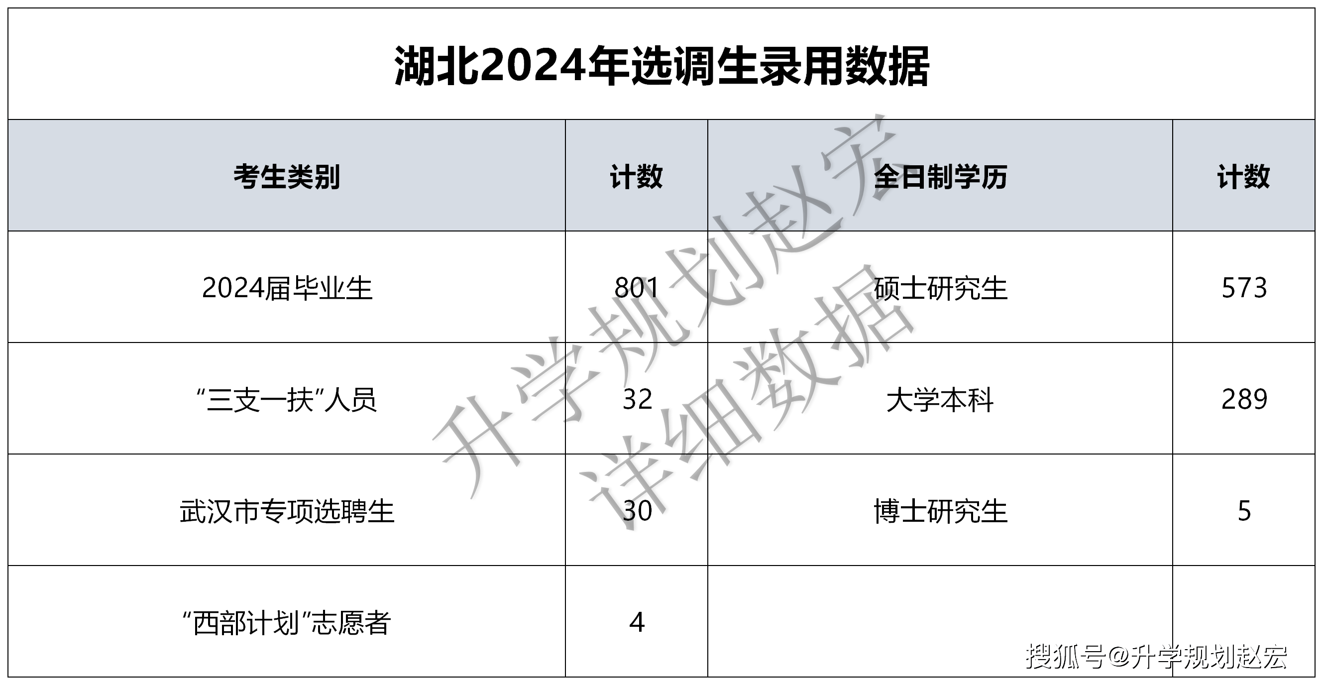 2024澳门开奖历史记录查询,精细评估说明_开发版92.867