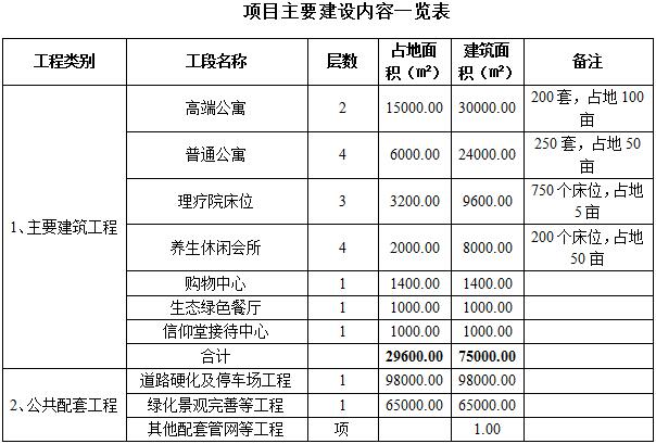 新奥2024今晚开奖结果,收益成语分析落实_AR27.239