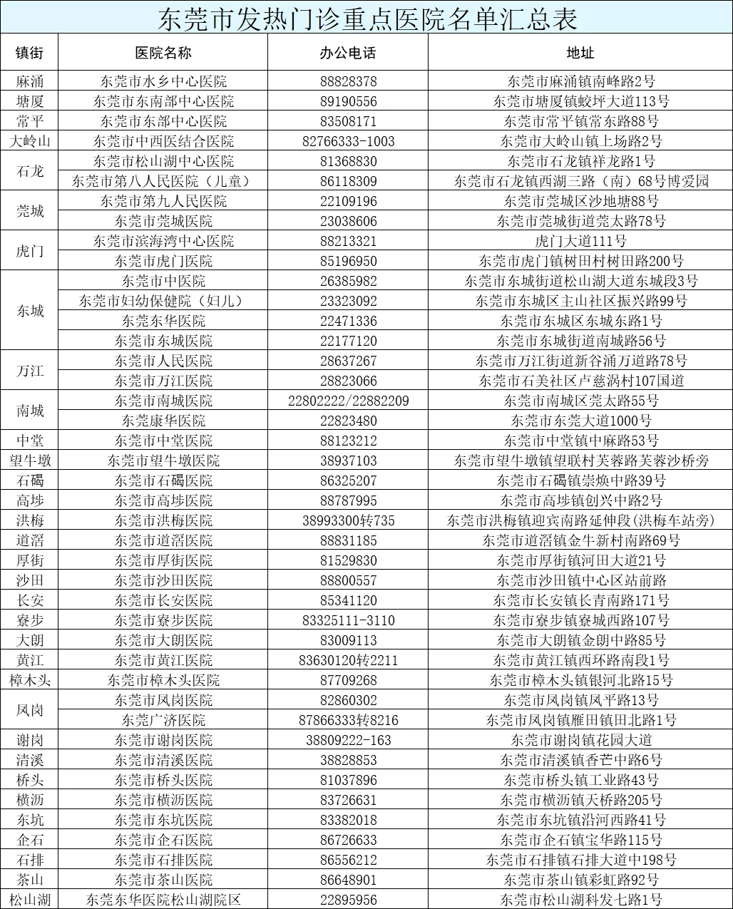 新澳今晚开什么号码,数据解析支持设计_苹果版81.861