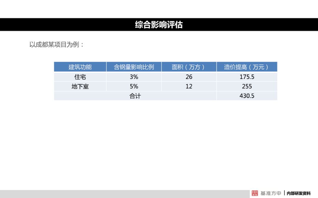 2024今晚澳门开什么号码,全面解答解释落实_安卓款87.205