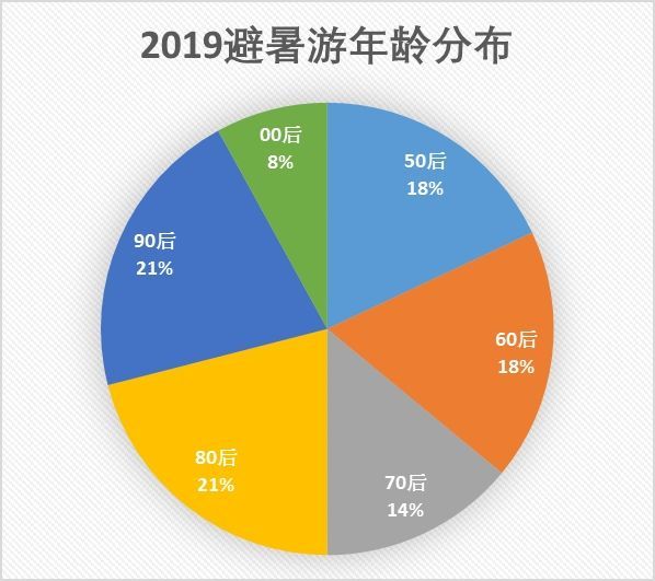 2024年澳门正版免费,数据导向计划设计_tool25.602