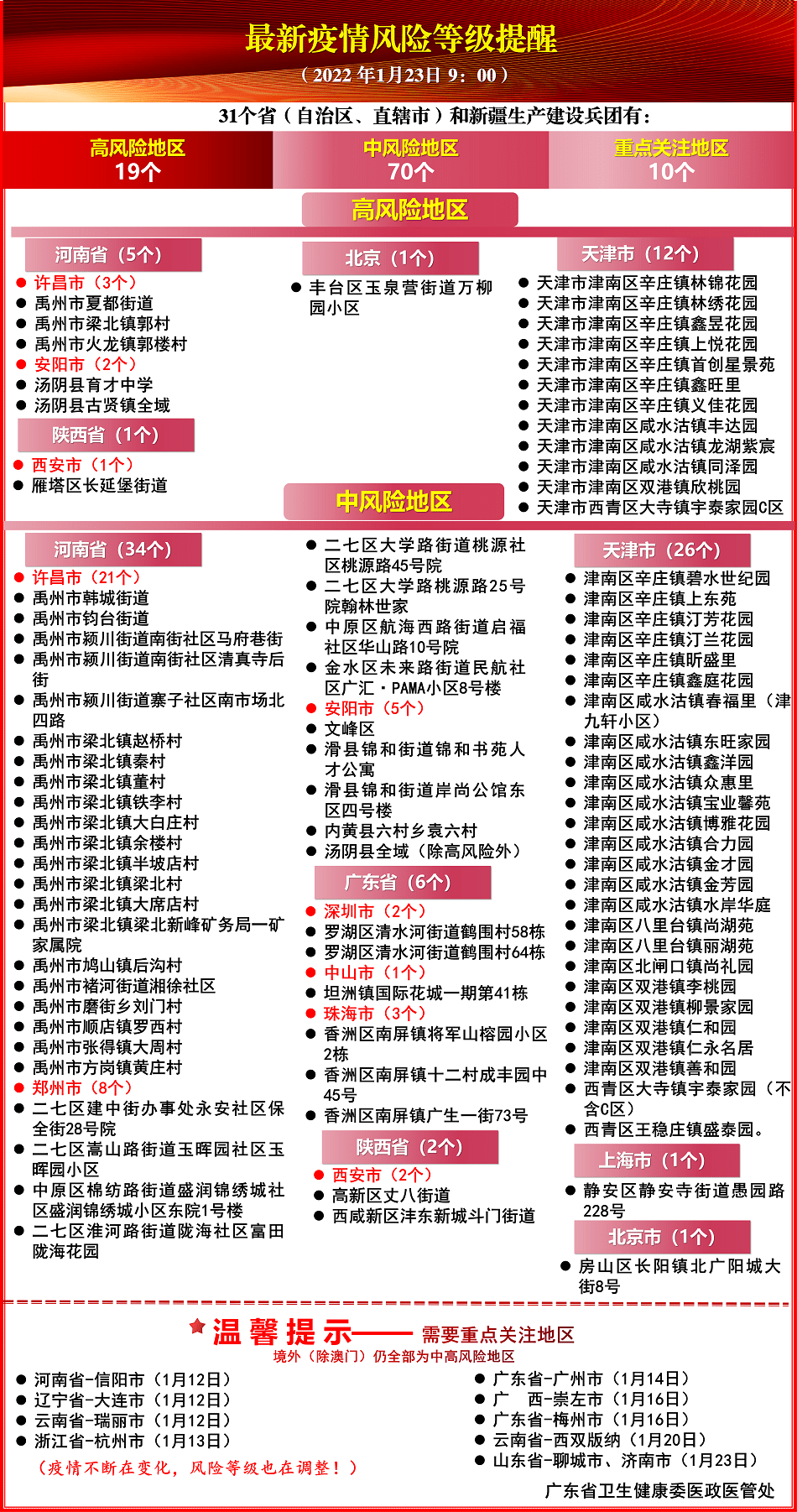 新澳门最快开奖结果查询,国产化作答解释落实_YE版75.81