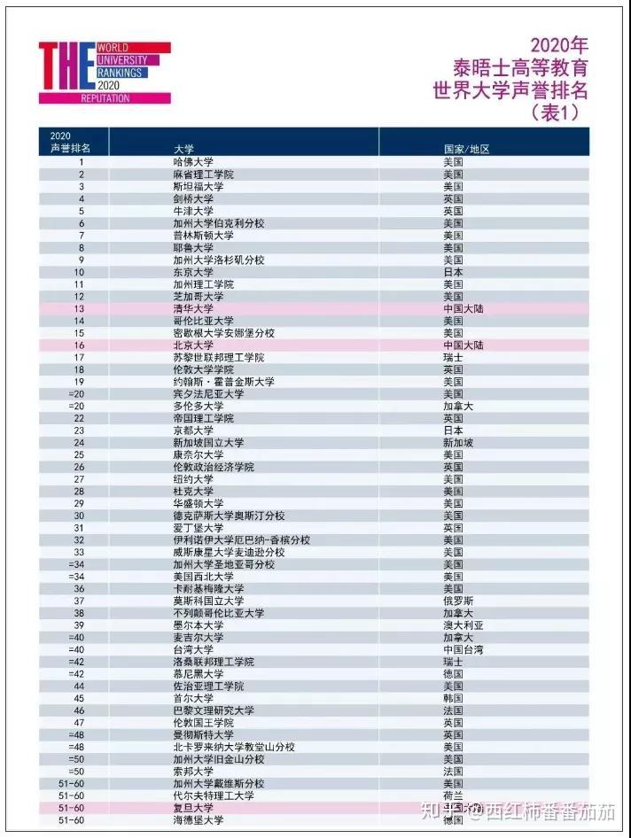 2024香港历史开奖结果查询表最新,迅速执行设计计划_Device58.289