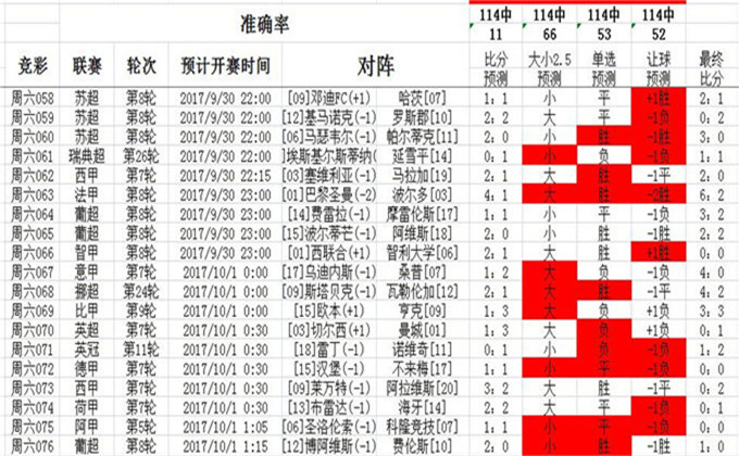 014993cσm查询,澳彩资料一,定性评估说明_AR版26.242