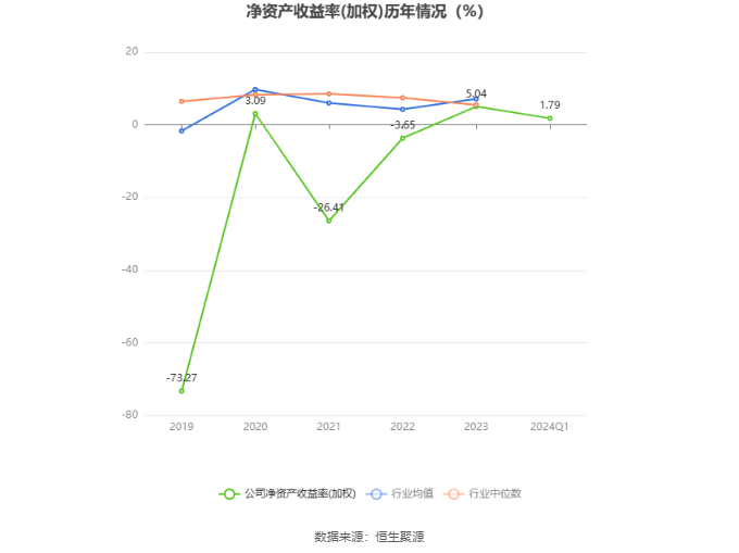 2024香港历史开奖结果,权威研究解释定义_终极版65.877