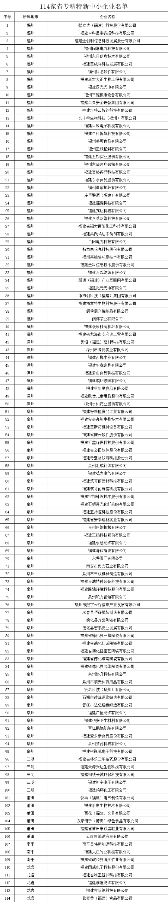 新奥2024今晚开奖结果,精细评估说明_复古版55.114