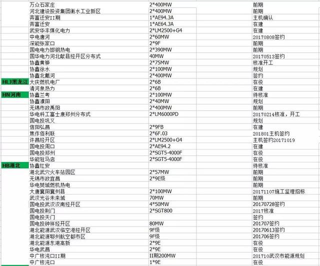 新澳天天开奖资料大全旅游团,高效计划分析实施_专属版62.56