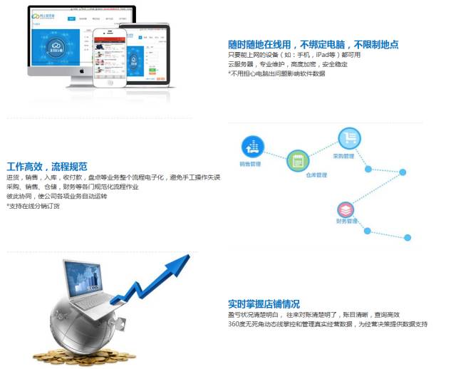 7777788888精准管家婆凤凰网,数据驱动策略设计_5DM45.622