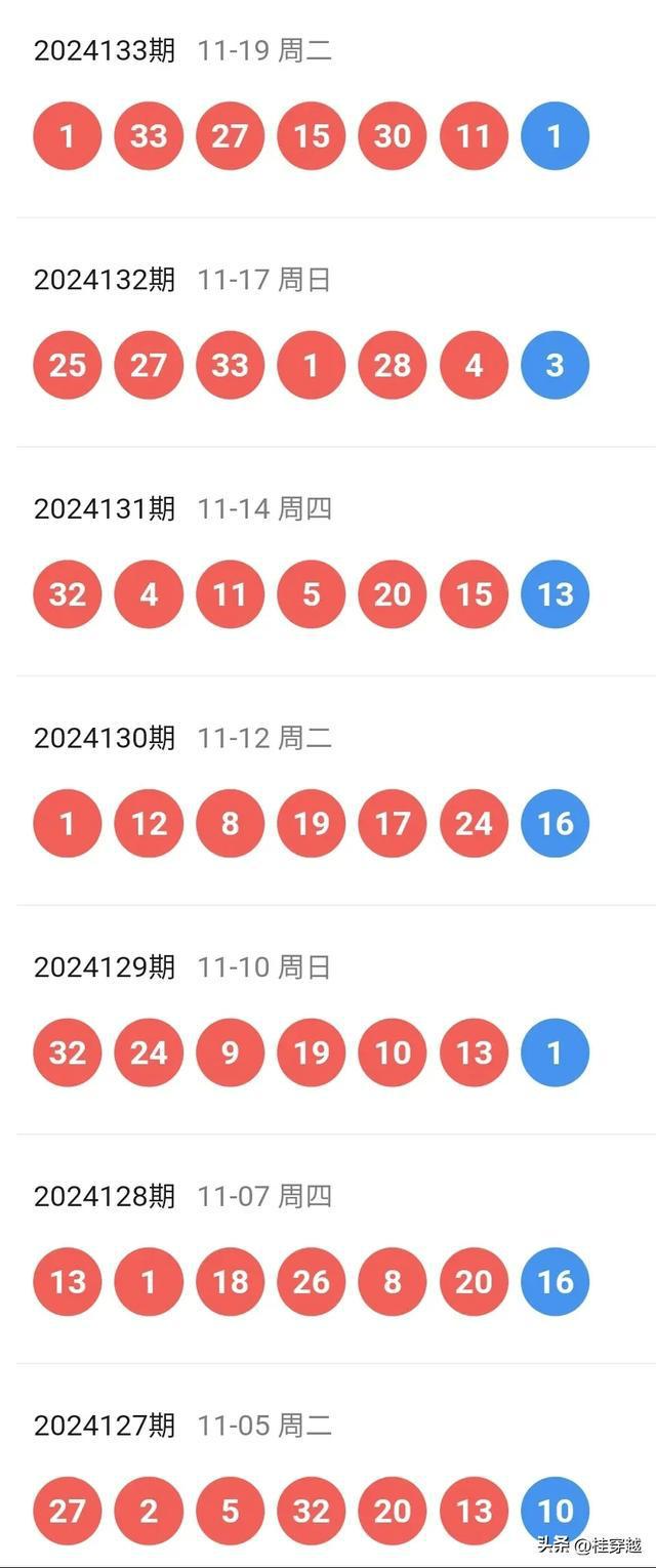 2024新奥历史开奖记录85期,数据支持计划解析_交互版19.362