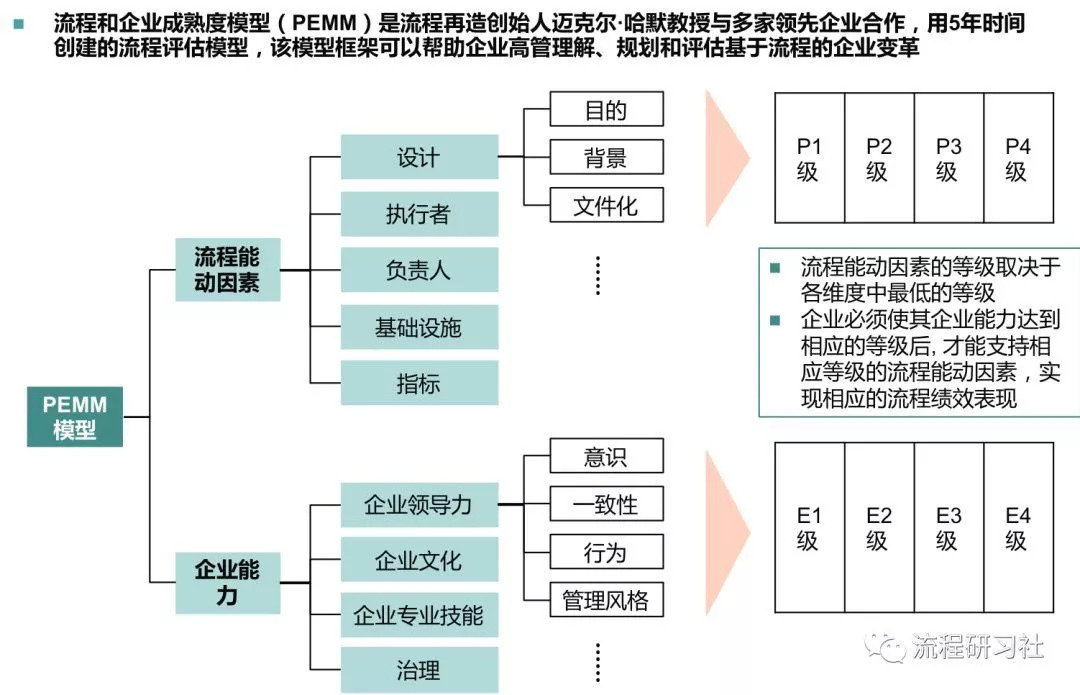 79456新澳门,标准化流程评估_LT13.942