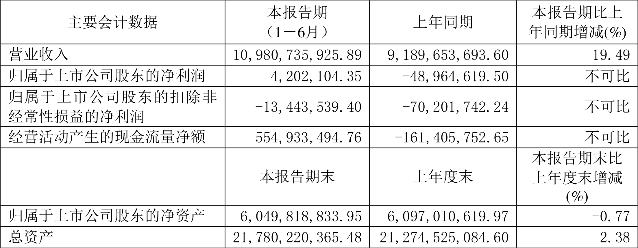 海立正式收购中国微电子,实际数据说明_2DM35.649