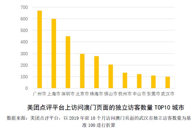 新澳门今晚开奖结果查询,持续计划实施_Z53.125