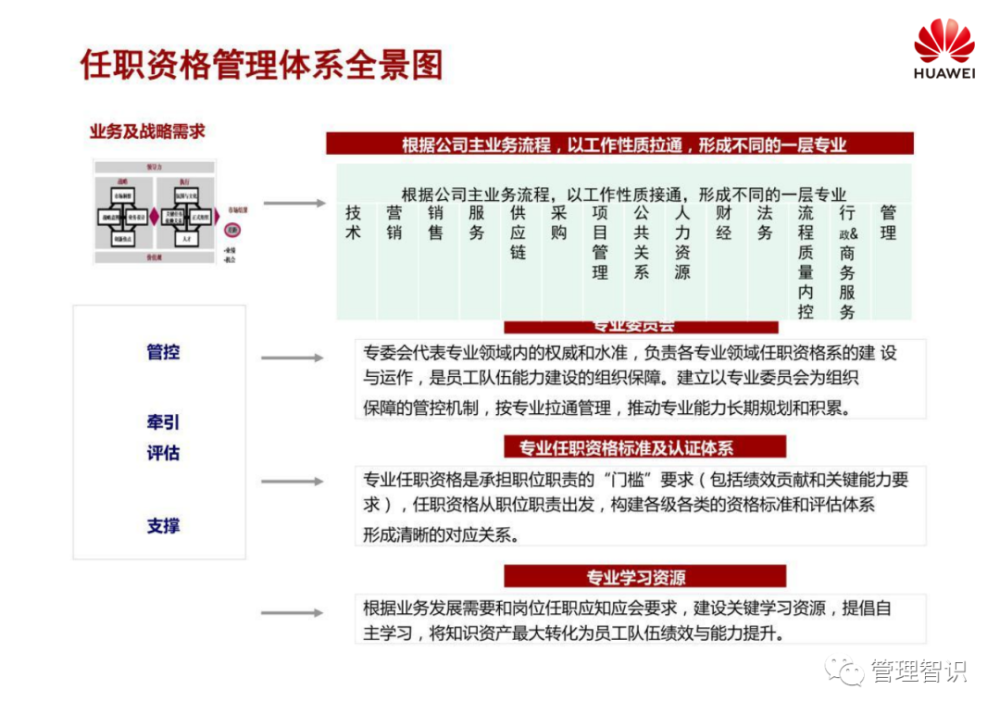 零点新闻 第30页