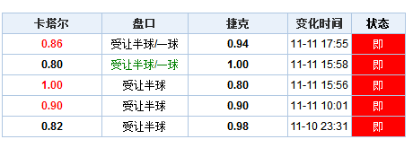 新澳门开奖结果开奖号码查询表,全面解读说明_冒险款15.659