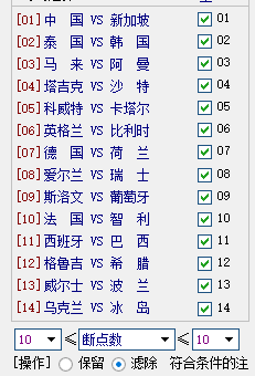 澳门王中王100的准资料,可靠性执行方案_WP28.231