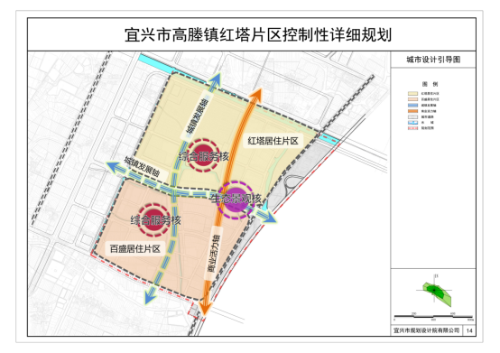 城厢区康复事业单位发展规划探讨，未来蓝图揭秘