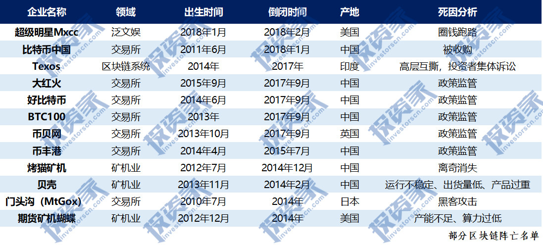 香港4777777的开奖结果,实际案例解释定义_Advance69.593