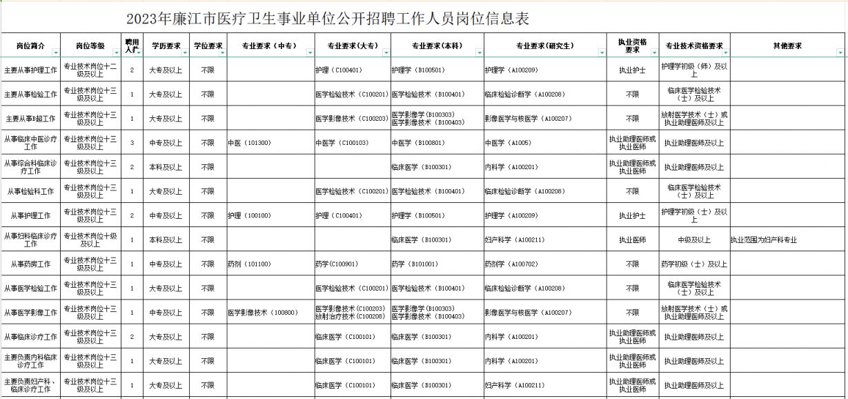 天长市康复事业单位最新项目，推动康复医疗事业发展的强大动力