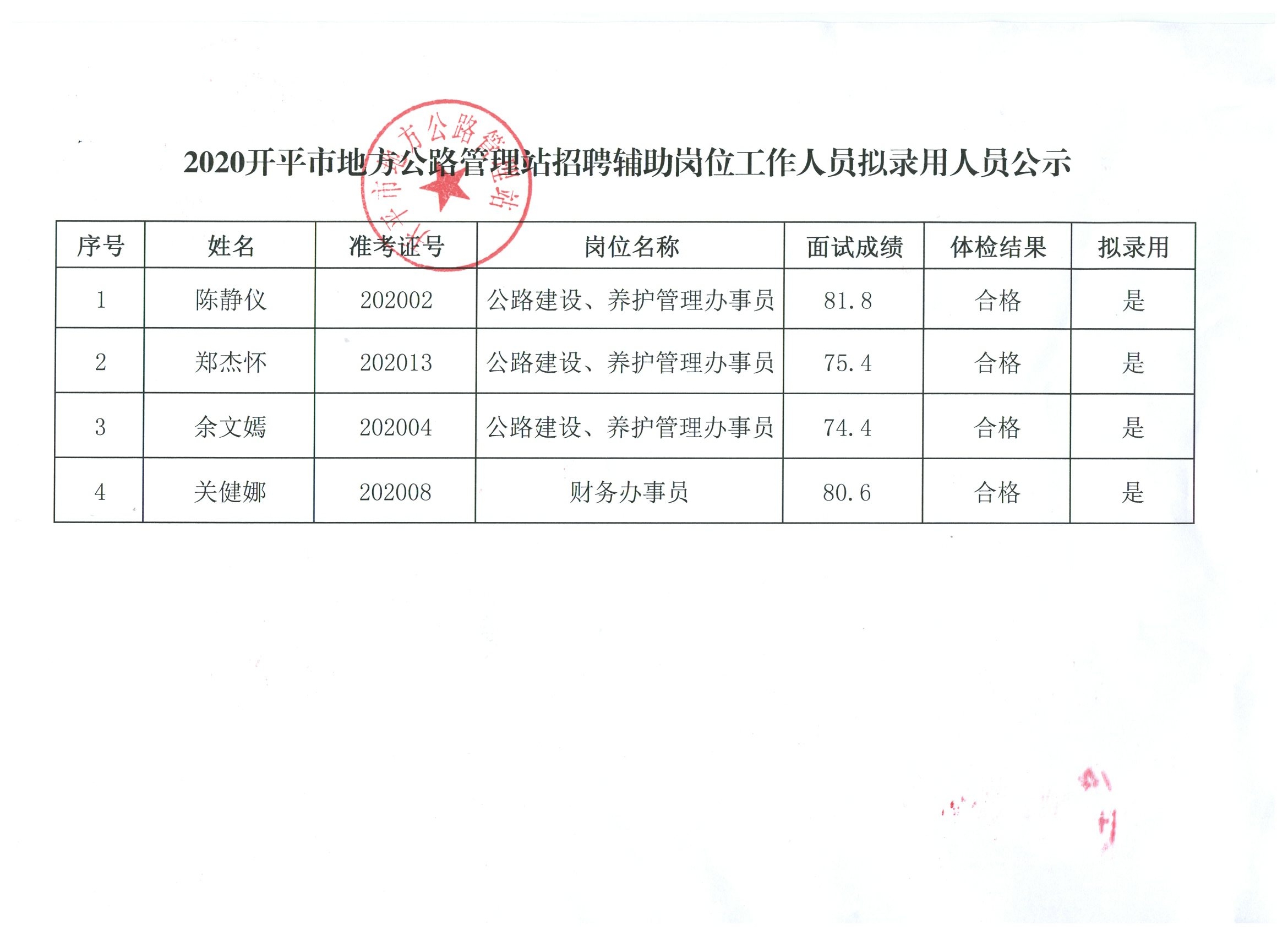 蓬溪县人民政府办公室最新招聘信息全面解析