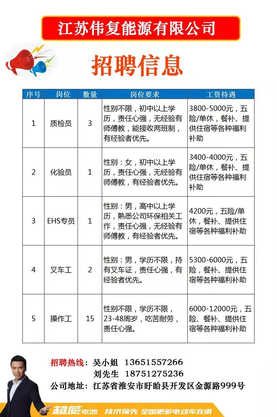 吴江市科技局最新招聘信息全面解析