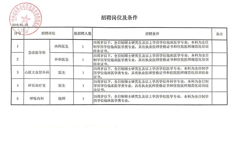 松原市财政局最新招聘概况及信息解读